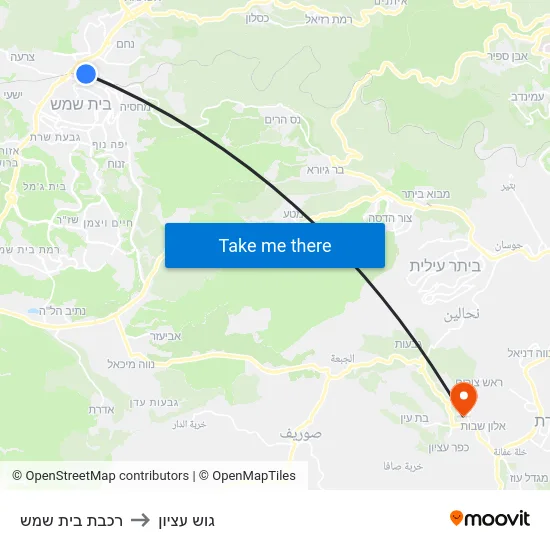 רכבת בית שמש to גוש עציון map