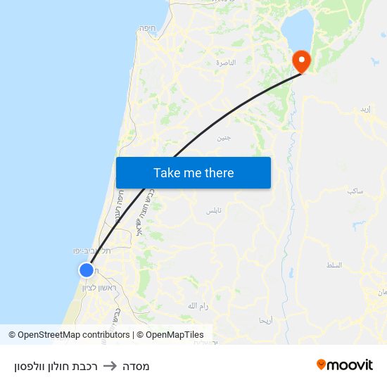 רכבת חולון וולפסון to מסדה map