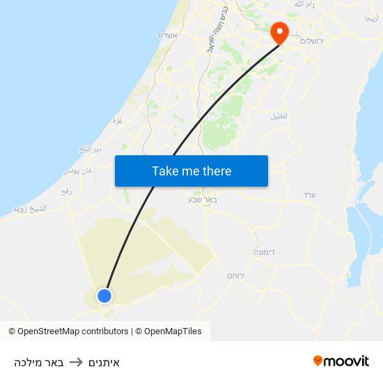 באר מילכה to איתנים map