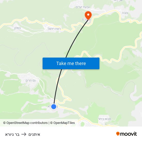 בר גיורא to איתנים map