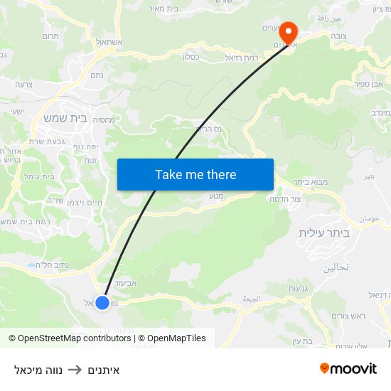 נווה מיכאל to איתנים map