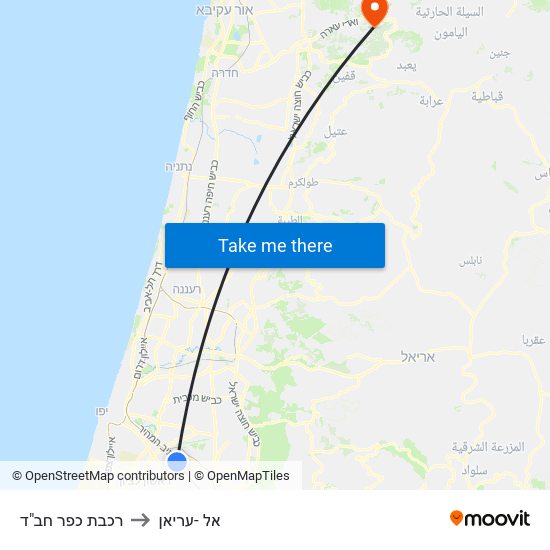 רכבת כפר חב"ד to אל -עריאן map