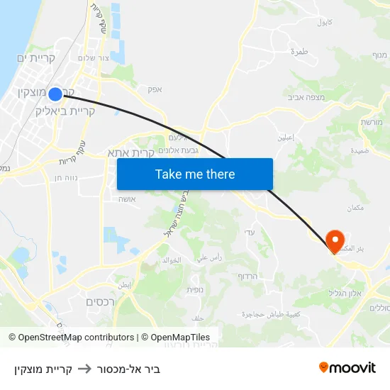 קריית מוצקין to ביר אל-מכסור map