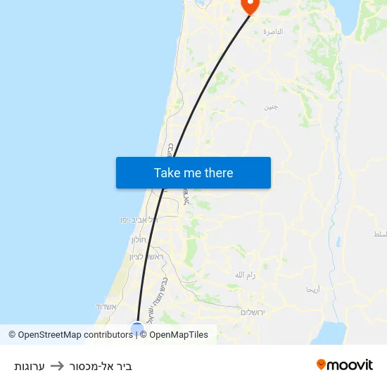 ערוגות to ביר אל-מכסור map