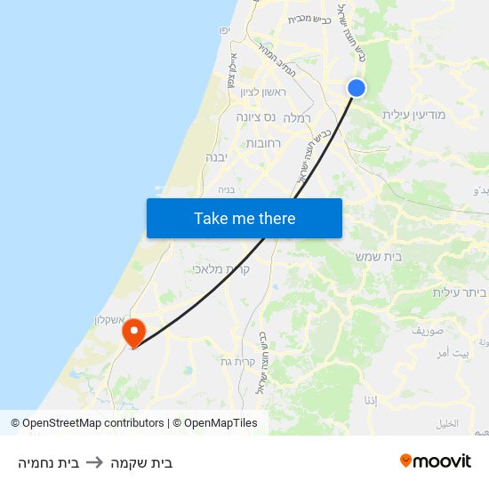 בית נחמיה to בית שקמה map