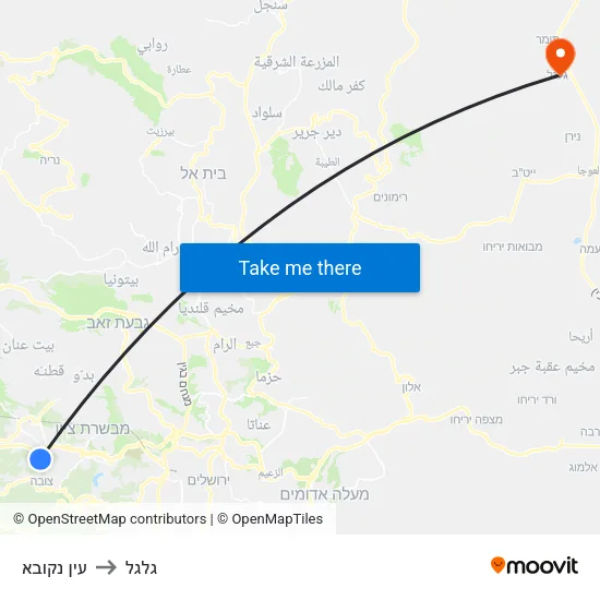 עין נקובא to גלגל map