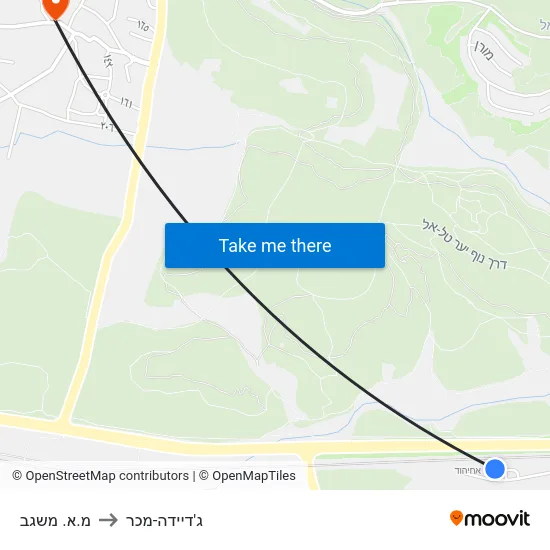 מ.א. משגב to ג'דיידה-מכר map