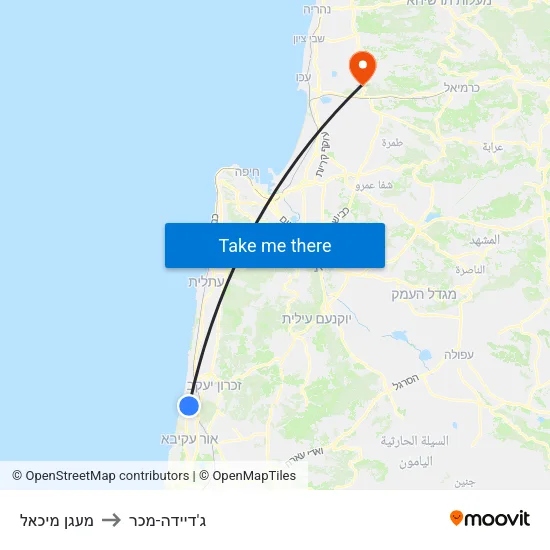 מעגן מיכאל to ג'דיידה-מכר map