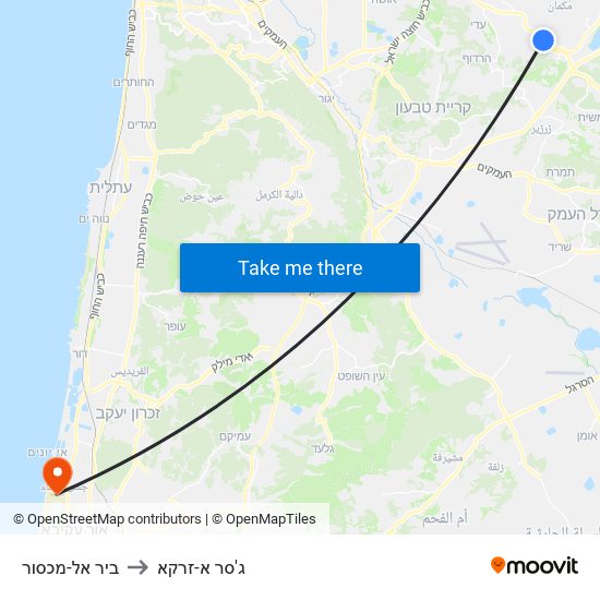 ביר אל-מכסור to ג'סר א-זרקא map