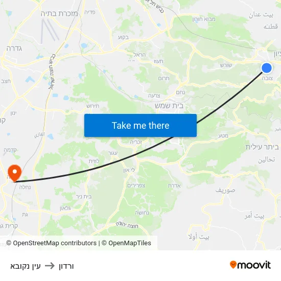 עין נקובא to ורדון map