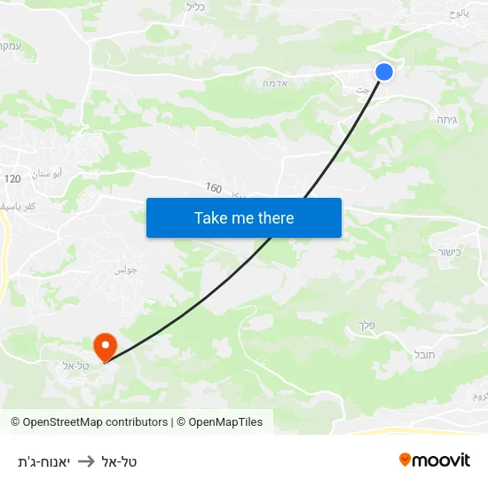 יאנוח-ג'ת to טל-אל map