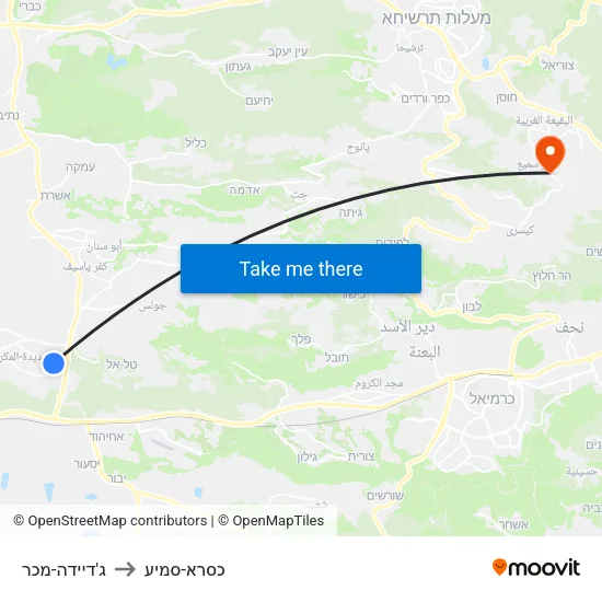 ג'דיידה-מכר to כסרא-סמיע map