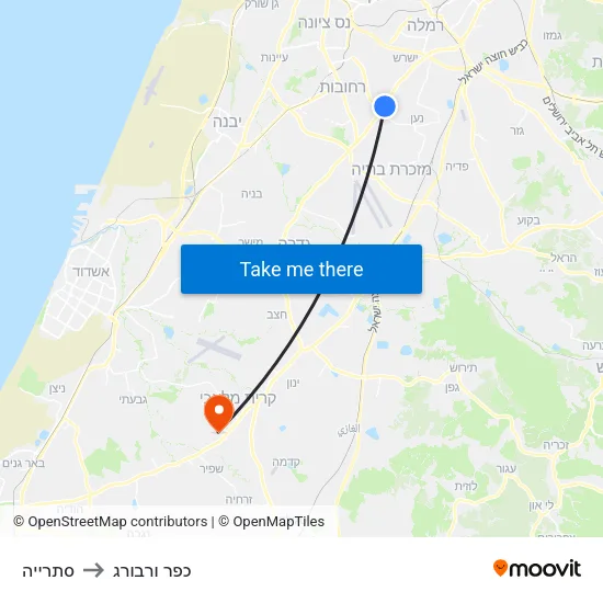 סתרייה to כפר ורבורג map