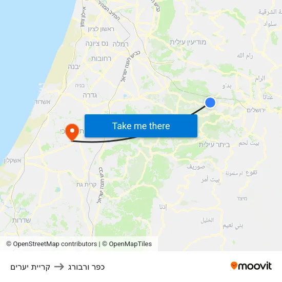 קריית יערים to כפר ורבורג map