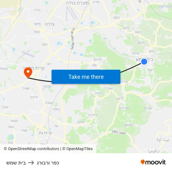 בית שמש to כפר ורבורג map