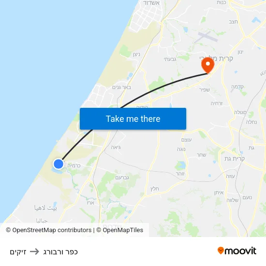 זיקים to כפר ורבורג map