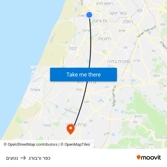 נטעים to כפר ורבורג map