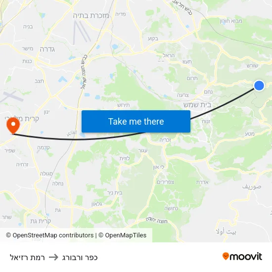 רמת רזיאל to כפר ורבורג map