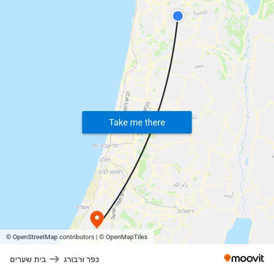 בית שערים to כפר ורבורג map
