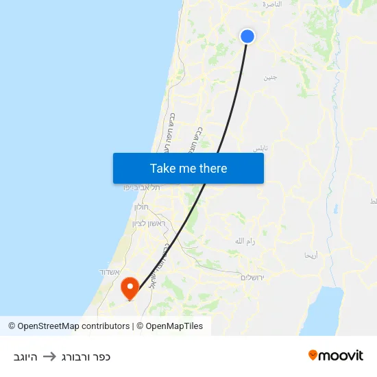 היוגב to כפר ורבורג map