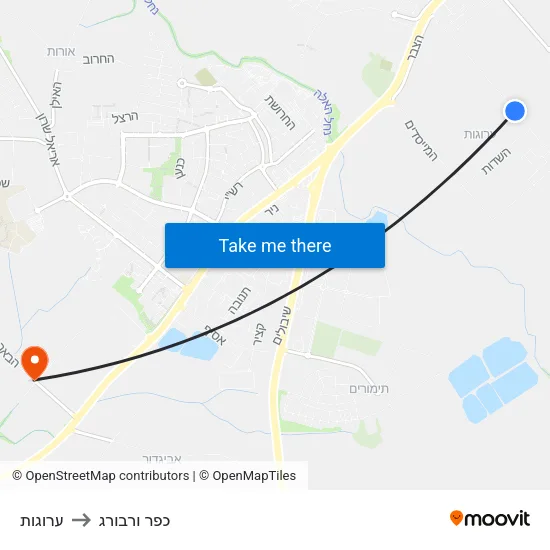 ערוגות to כפר ורבורג map