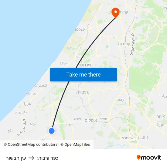 עין הבשור to כפר ורבורג map