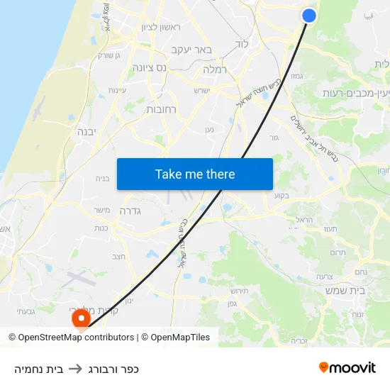 בית נחמיה to כפר ורבורג map
