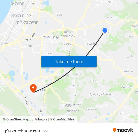 אעבלין to כפר חסידים א' map
