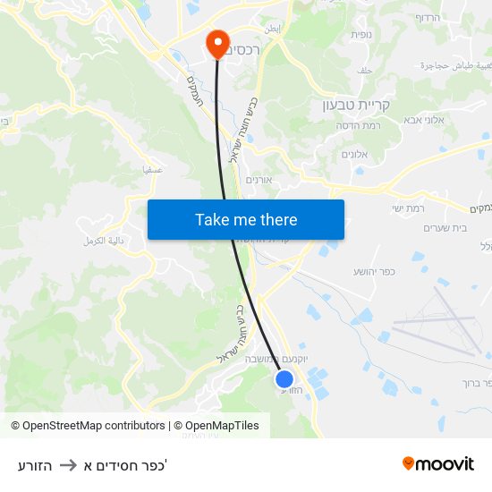 הזורע to כפר חסידים א' map