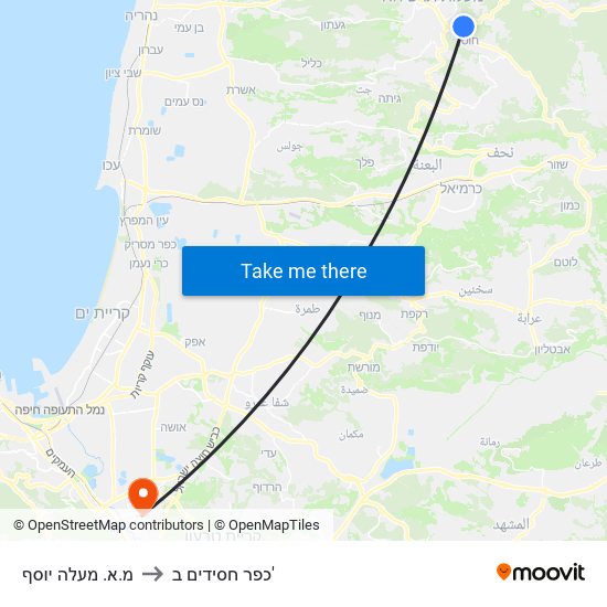 מ.א. מעלה יוסף to כפר חסידים ב' map