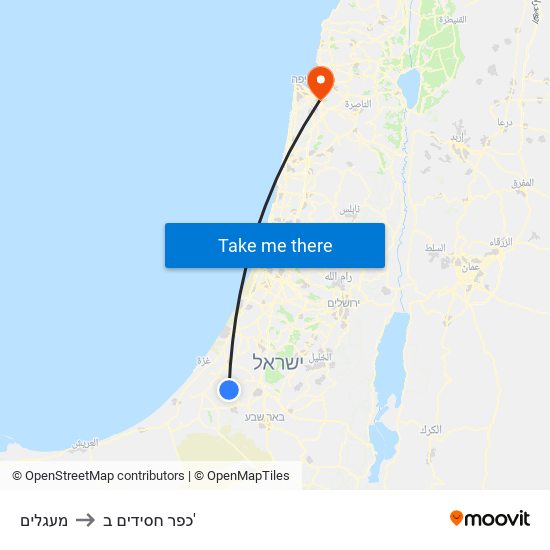 מעגלים to כפר חסידים ב' map