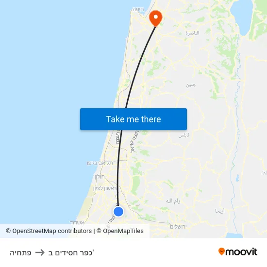 פתחיה to כפר חסידים ב' map
