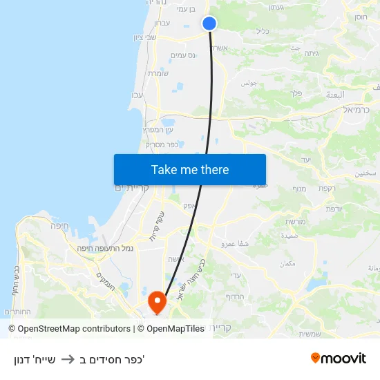 שייח' דנון to כפר חסידים ב' map