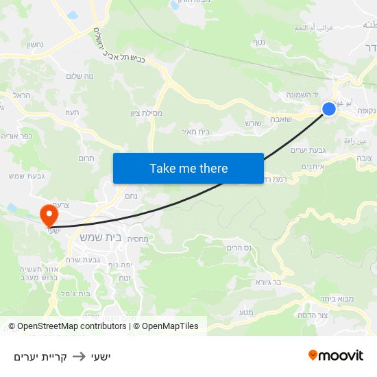 קריית יערים to ישעי map