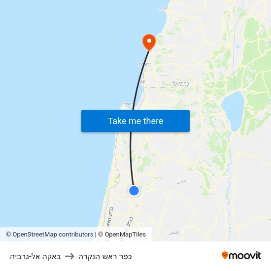 באקה אל-גרביה to כפר ראש הנקרה map