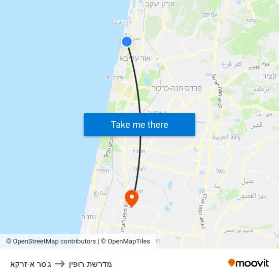 ג'סר א-זרקא to מדרשת רופין map