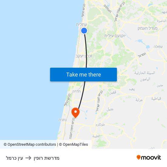 עין כרמל to מדרשת רופין map