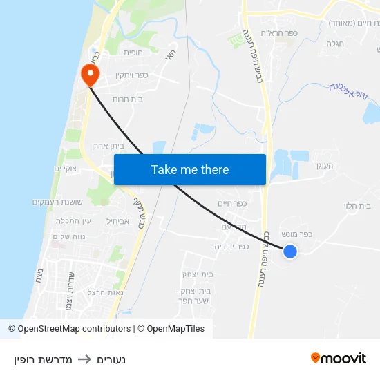מדרשת רופין to נעורים map