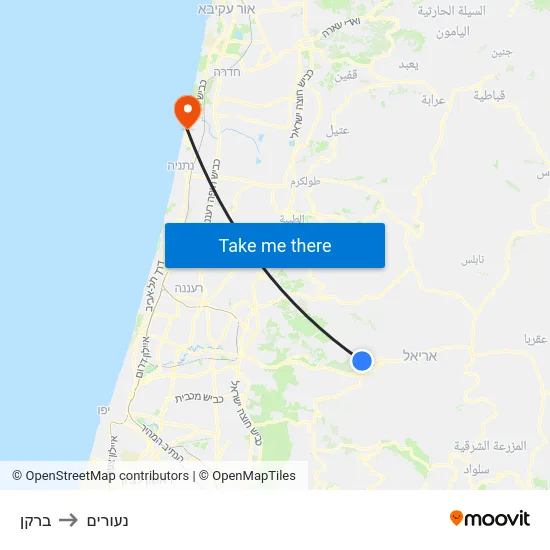 ברקן to נעורים map