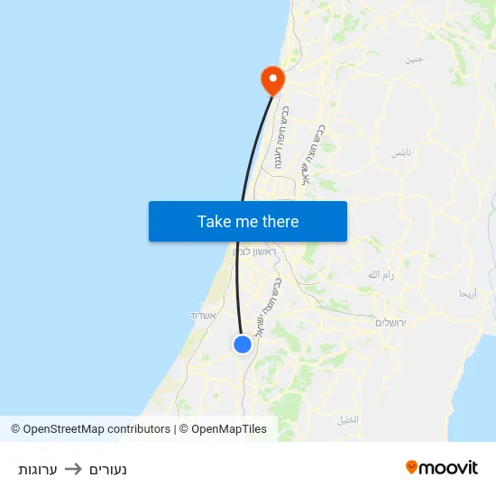 ערוגות to נעורים map