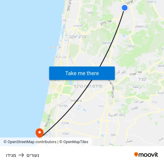 מגידו to נעורים map