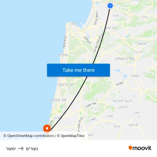 יסעור to נעורים map