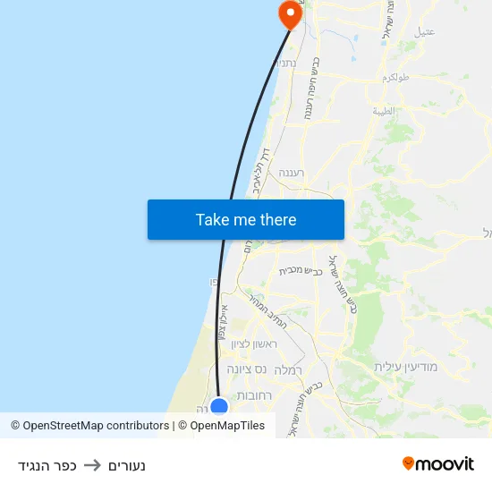 כפר הנגיד to נעורים map