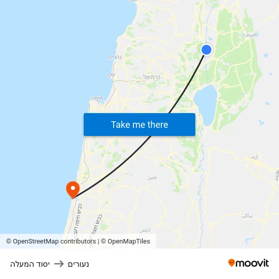 יסוד המעלה to נעורים map