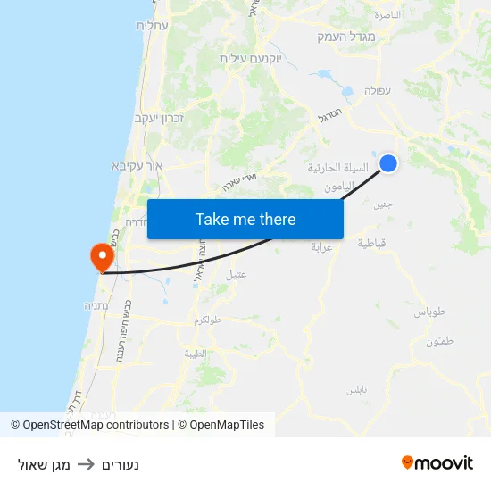 מגן שאול to נעורים map