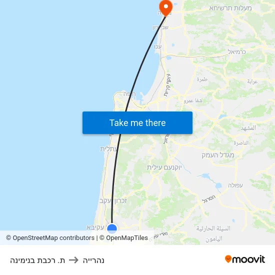ת. רכבת בנימינה to נהרייה map