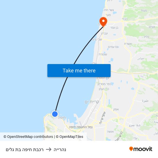 רכבת חיפה בת גלים to נהרייה map