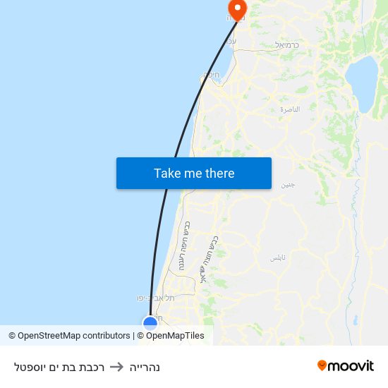רכבת בת ים יוספטל to נהרייה map