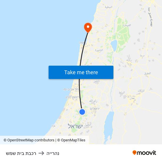 רכבת בית שמש to נהרייה map