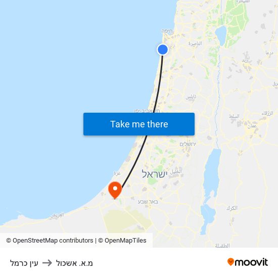 עין כרמל to מ.א. אשכול map